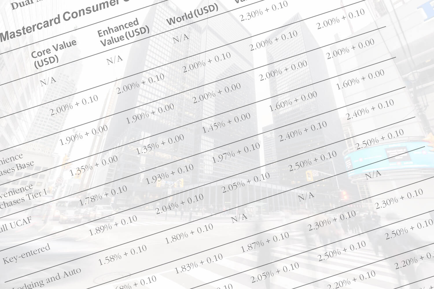 What is an Interchange fee?